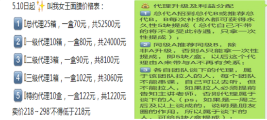 微商还是传销？他因卖面膜惹上官司